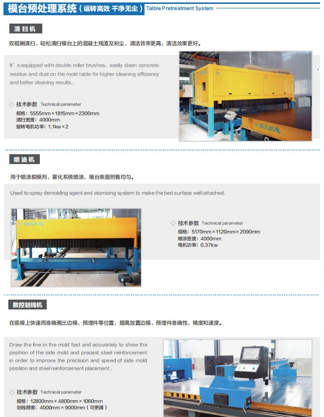 Carousel Plant Precast Concrete Double Walls/Lattice Girder Floors Production Line