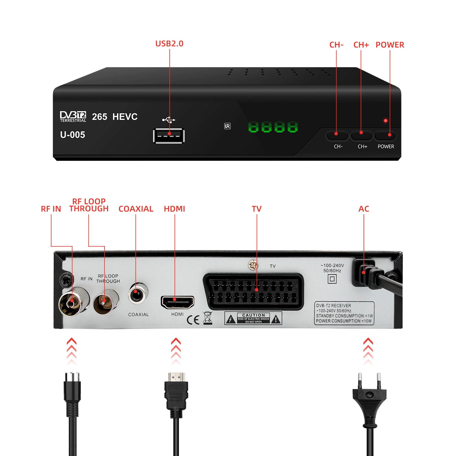 Decodificador de Venta caliente DVB-T2 H. 265 Hevc WiFi IPTV el sintonizador DVB-T2/C
