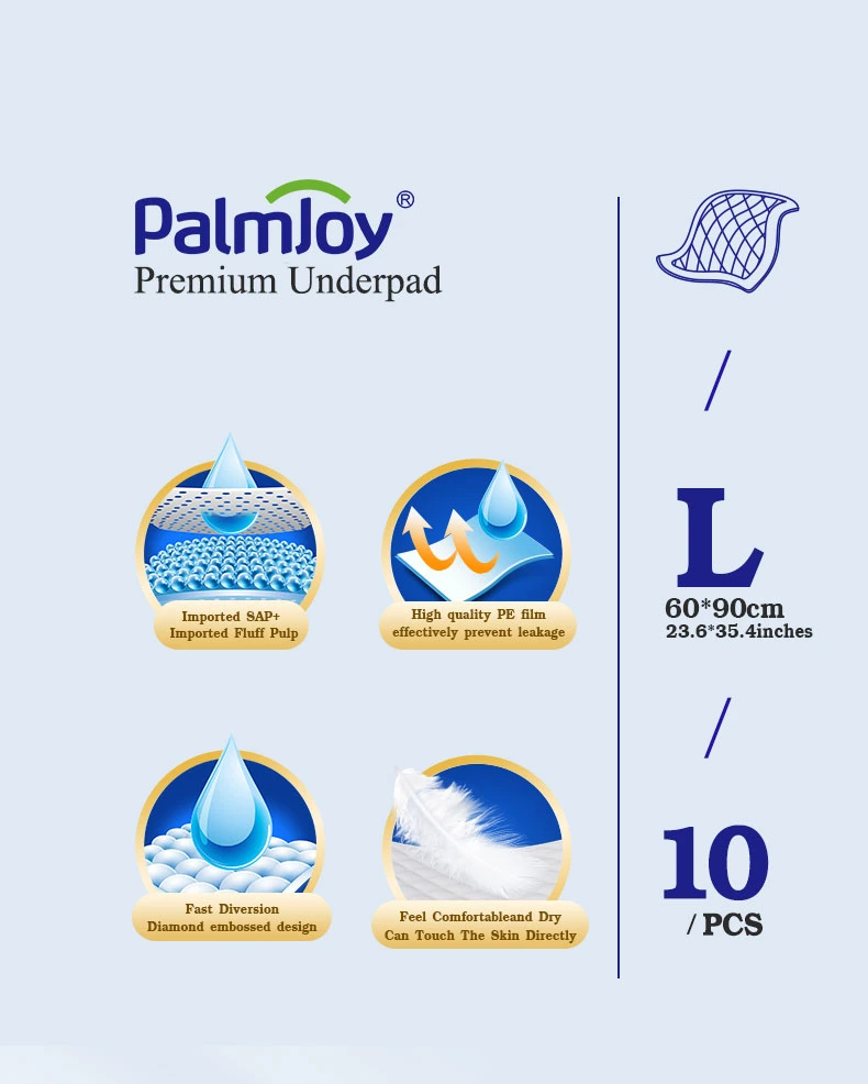 Palmjoy Premium Underpads Adult Pads Disposable Adult Pads