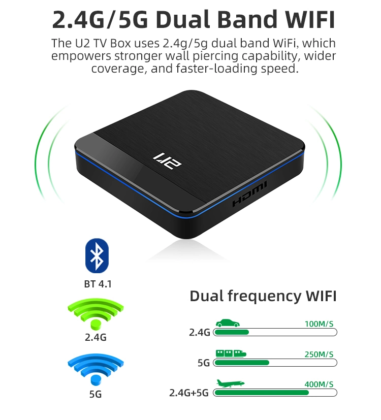 2020 Hotsale 4K 4GB DDR4 32GB 64GB S905X3 Dual WiFi Quad Core Android 9,1 Media Streaming TV Box