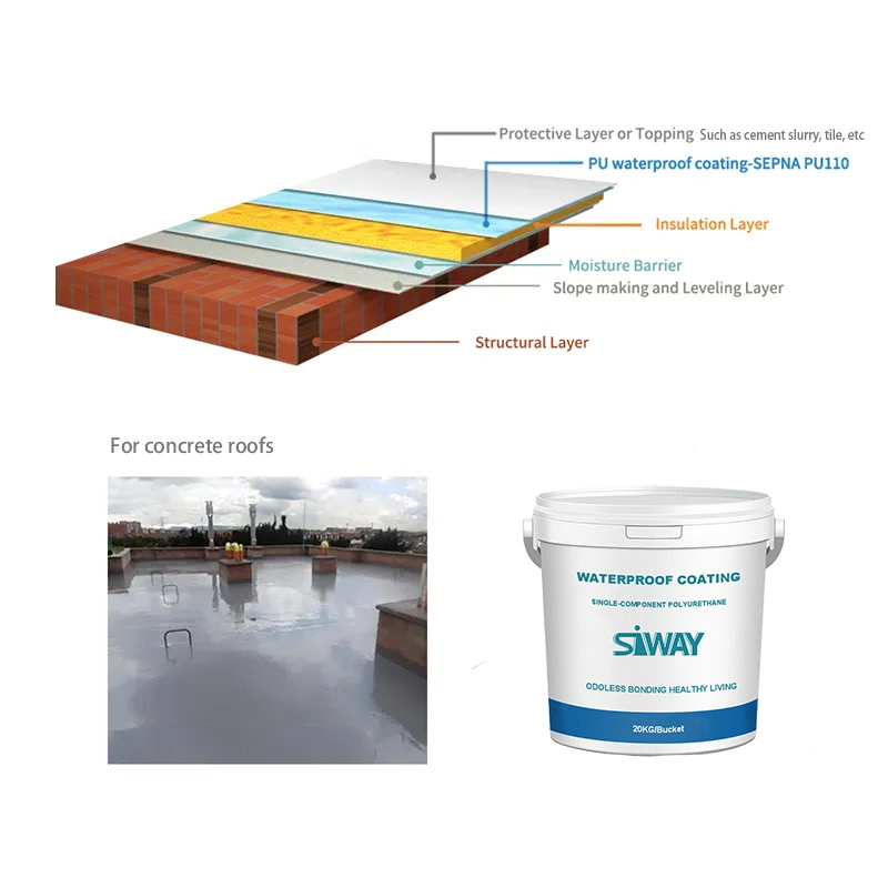 General Purpose Single Component Waterproof Coating for Pool and Kitchen