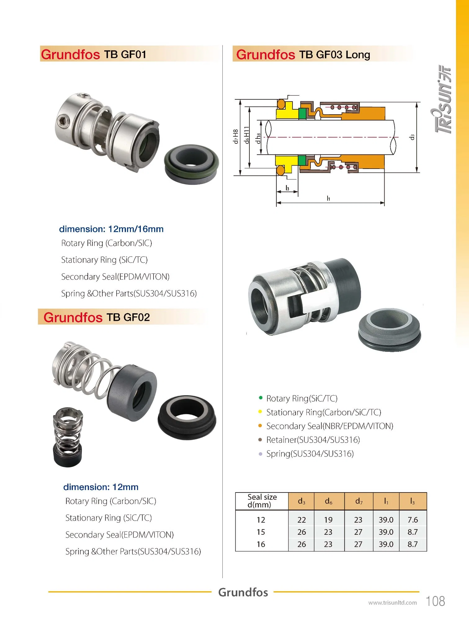 Sello mecánico de cartucho para bombas Speroni Grundfos Cdl/Cdlf CNP