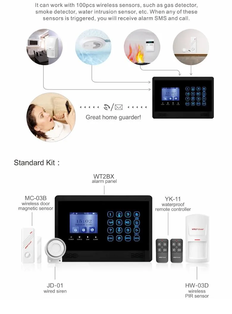 Tuya GSM WiFi Residencial Wireless Smart Home Automation Seguridad Burglar Sistemas de alarma