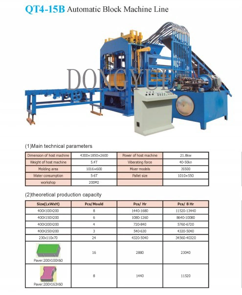 Usine de la vente directe les déchets de construction de matériel d'usine chinoise machine à fabriquer des blocs de verrouillage