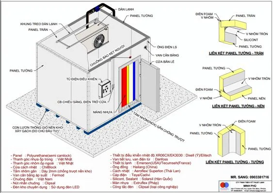 Solar Smart Cold Storage