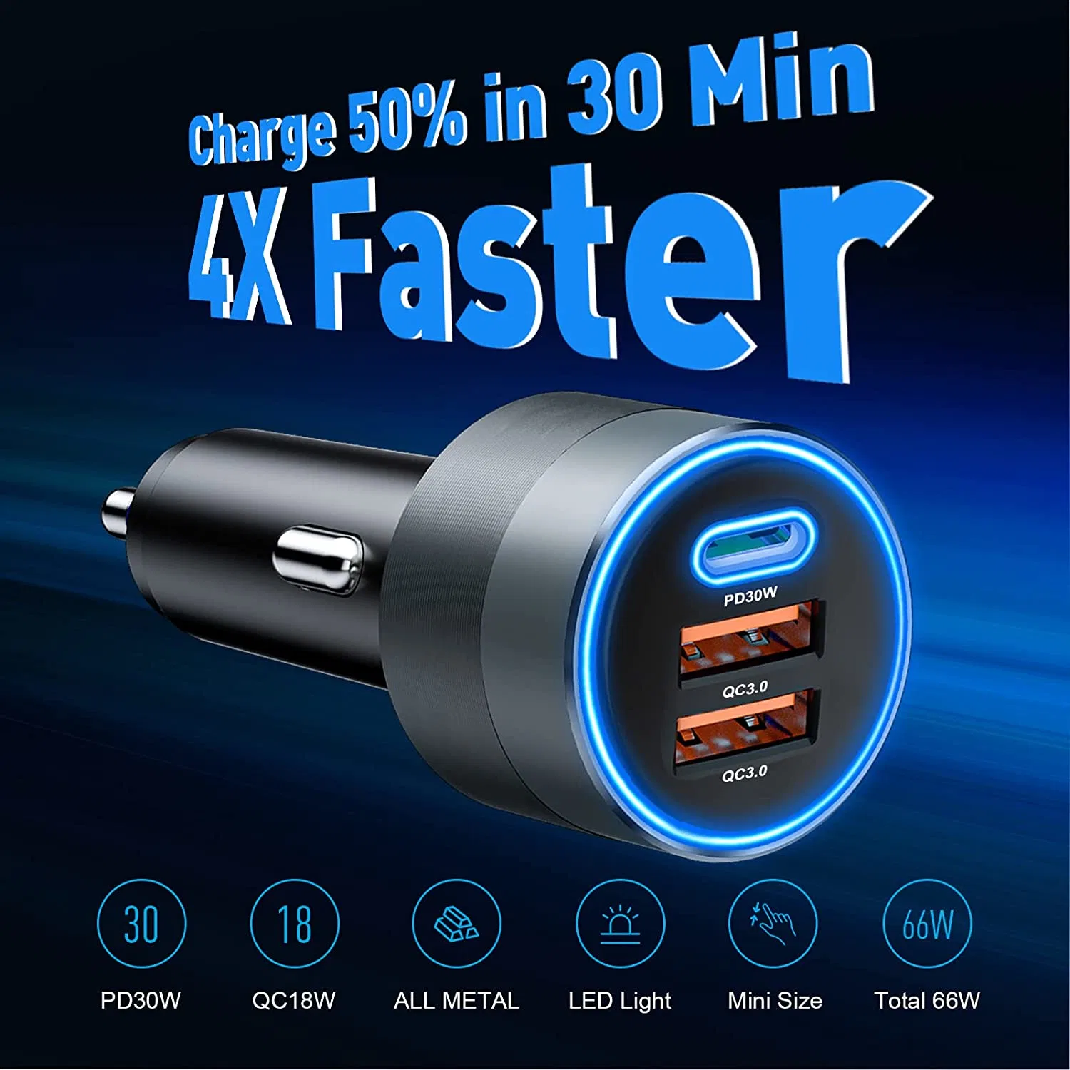 12V Fast Charging Socket Dual USB Port QC Type C