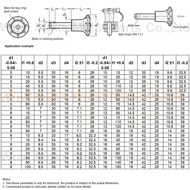 Top Rated CNC Parts Stainless Steel Flat Head Round Head Button Handle Quick Release Ball Lock Pin