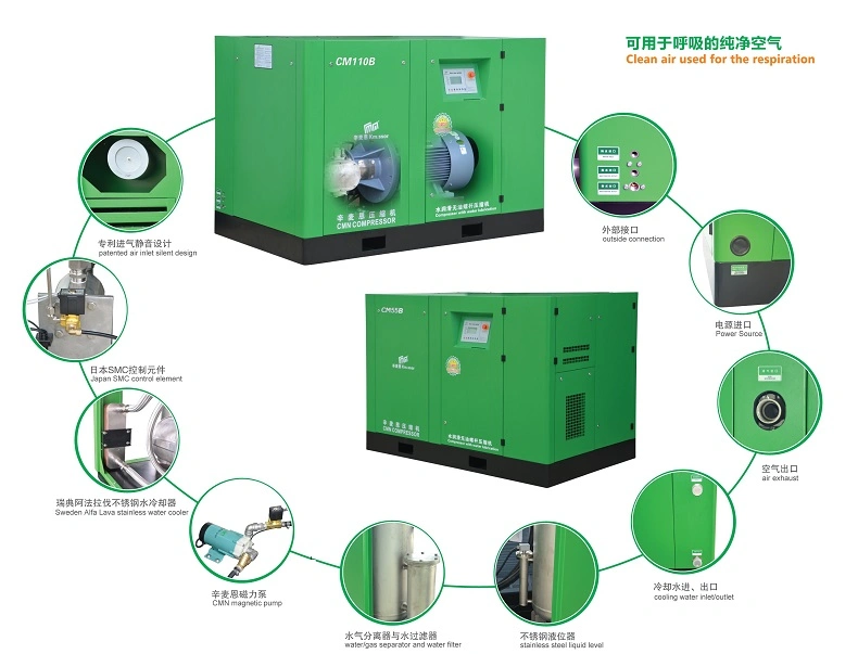 Bomba giratoria de ahorro de energía lubricación de agua tornillo rotativo de desplazamiento de pistón exento de aceite Compresor de aire