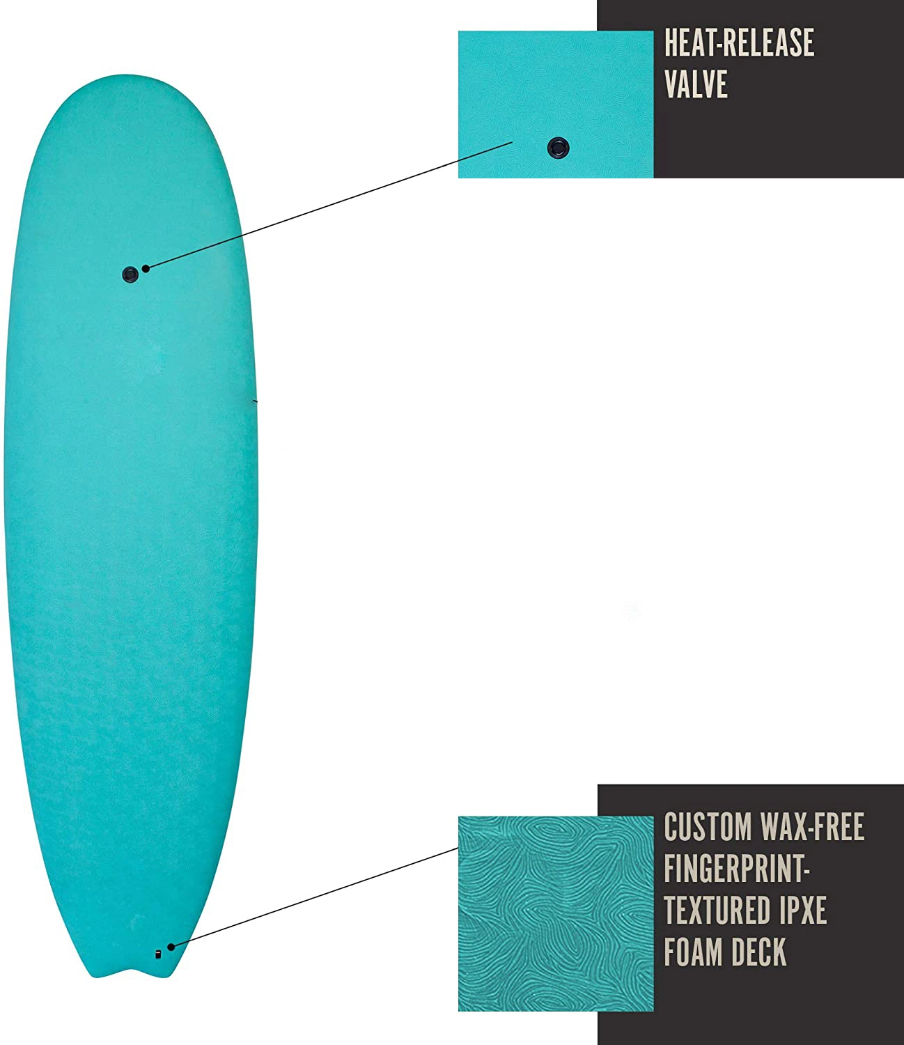 Planche de surf hybride (6' 8") avec Wax-Free Funboard mousse texturée