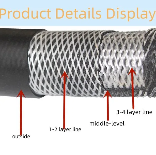 Mine Hydraulic Support, Oilfield Development, Universal Rubber Pipe for Hydraulic System