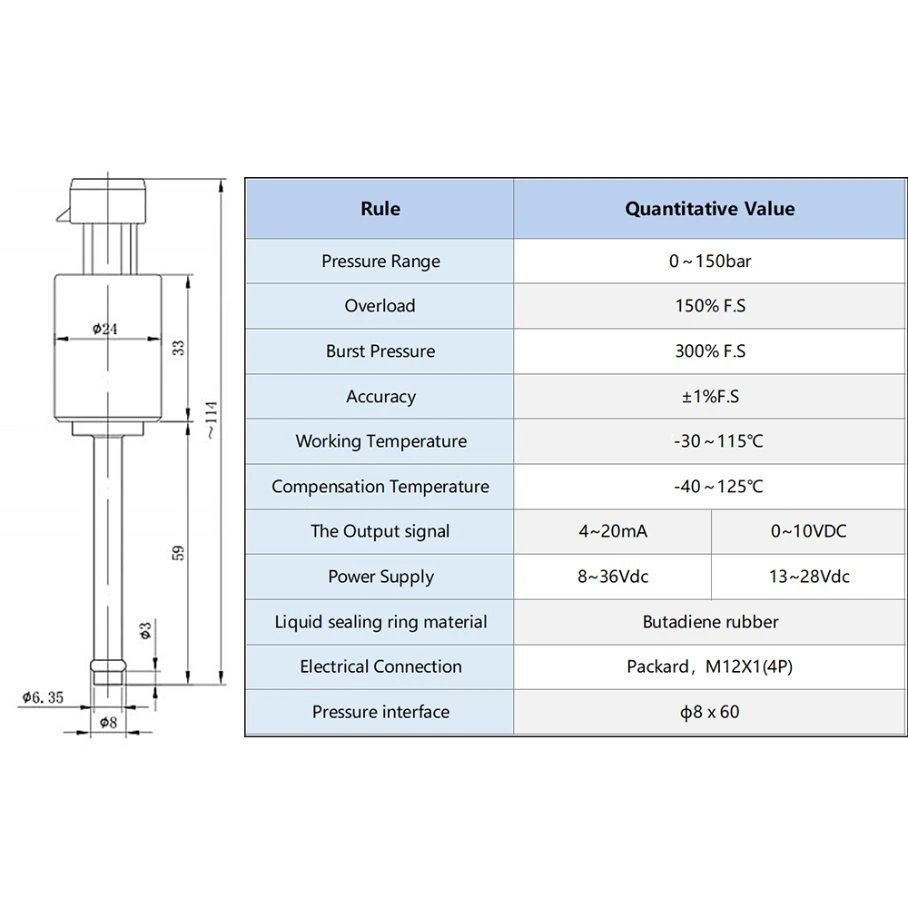 Factory Price OEM Customized Ceramic Piezoresistive Cell Pressure Sensor 1%Fs Accuracy 0~150bar CO2 Refrigeration Systems