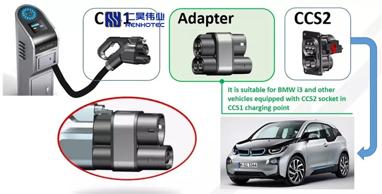 Connecteur de charge EV de type 2, IEC 62196 vers câble GB/T. Prise femelle 16A 32A 63A adaptateur de charge pour voiture électrique Chargeur