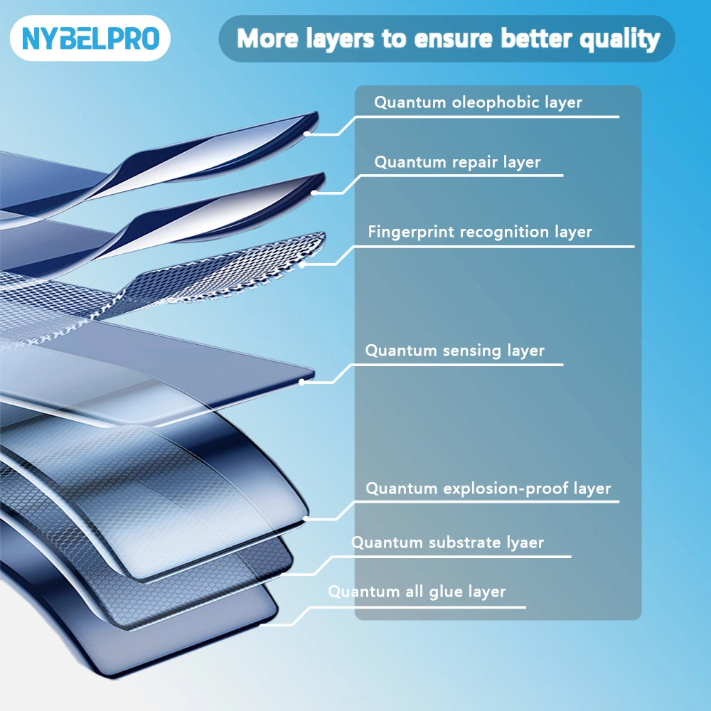 Nybelpro Cutting Machine Material Soft Screen Protector Nano TPU Hydrogel Film for Cutting Machine Film Hydrogel HD