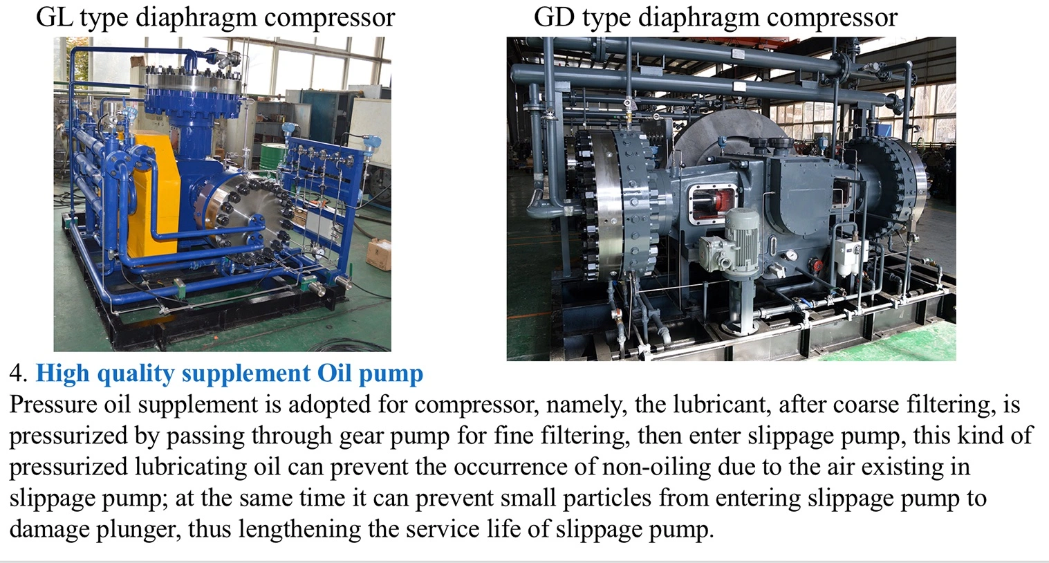 High Pressure Diaphragm Compressor for Oxygen/Nitrogen/Helium/ Hydrogen/Argon/High Purity Gases Regenerated Recycle Hydrogen Gas Compressor