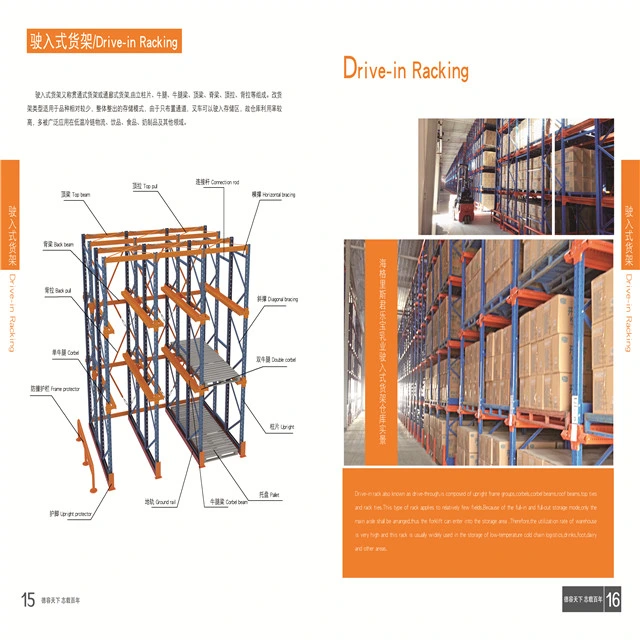 China Metal pesado de la unidad de almacenamiento en rack de palés