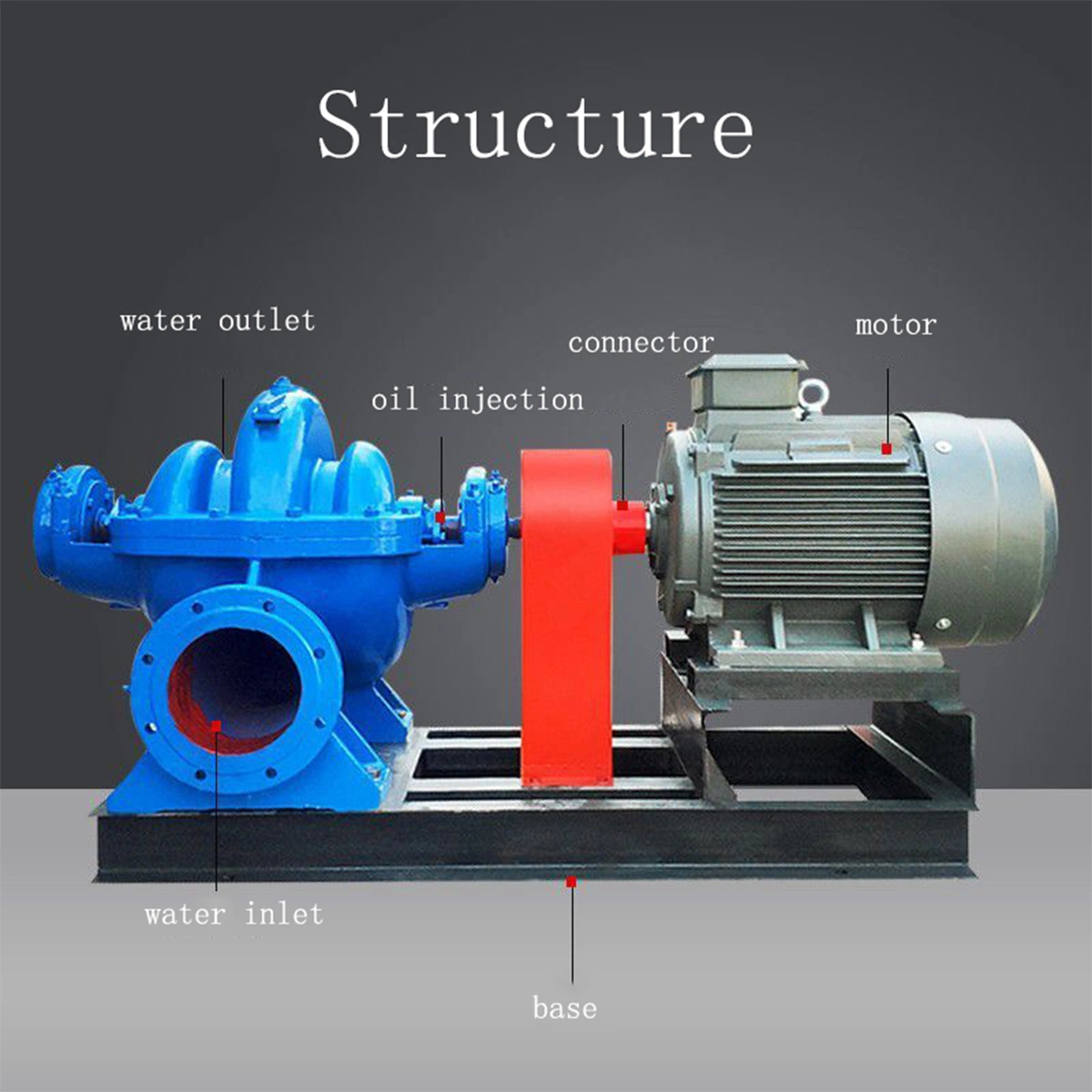 Single Stage Double Suction Horizontal Centrifugal Diesel Bronze Impeller Axially Volute Split Casing Water Pump Manufacturer