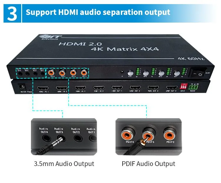 Bitvisus Soporte de electrónica de consumo 4X4 HDMI Matrix Switch 4*4 Entrada Matriz HDMI