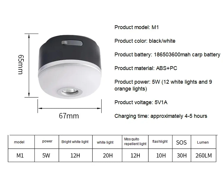 New Mosquito Repellent Light Camping Light Rechargeable LED Outdoor Light Emergency Tent Horse Light