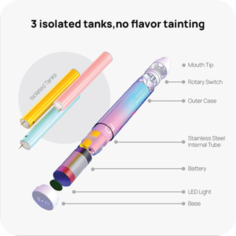 Nueva llegada de la sal de Vape sabores aislado Triple Cigarrillo Electrónico Desechable diseño