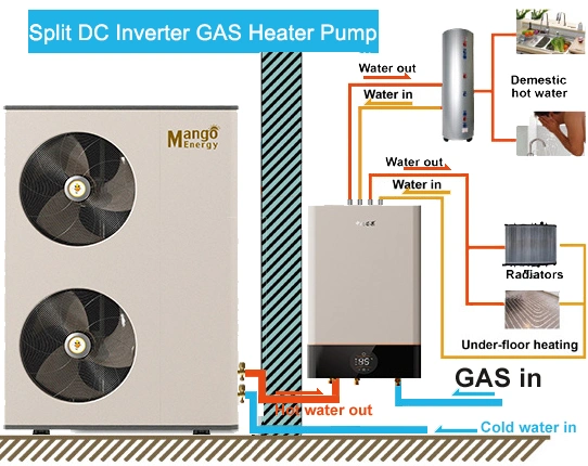 Luft Wasser Warmepumpe 15 Kw Pompe Di Calore división OEM Bomba de Calor Inverter DC