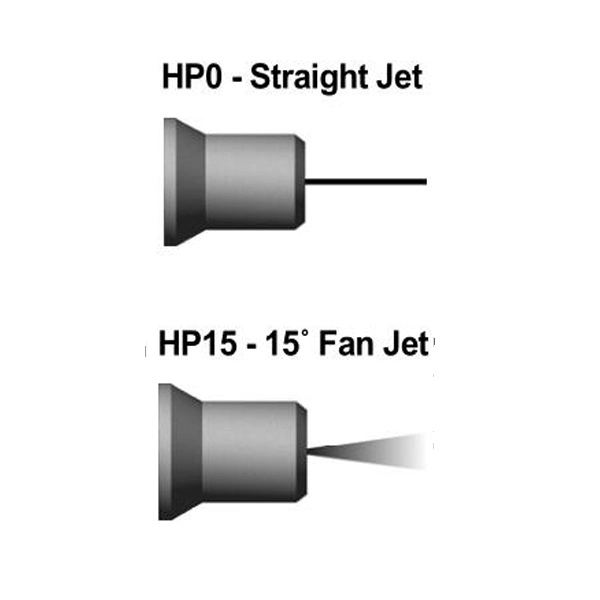 20000psi High Pressure 2-Jet Water Jetting Spraying Head for Surface Cleaning