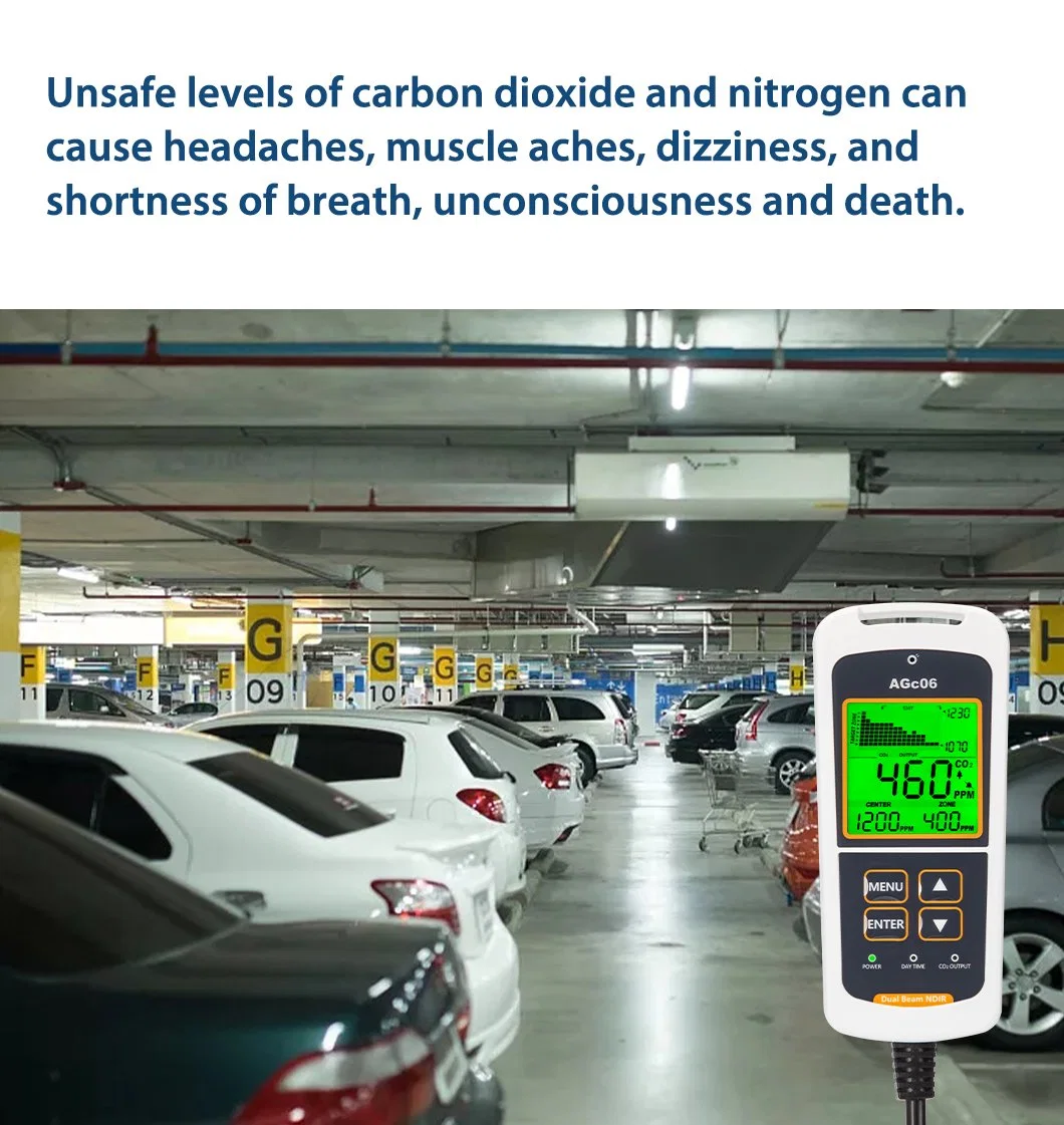 Controlador del ventilador CO2 Monitor integrado sensor día/Noche