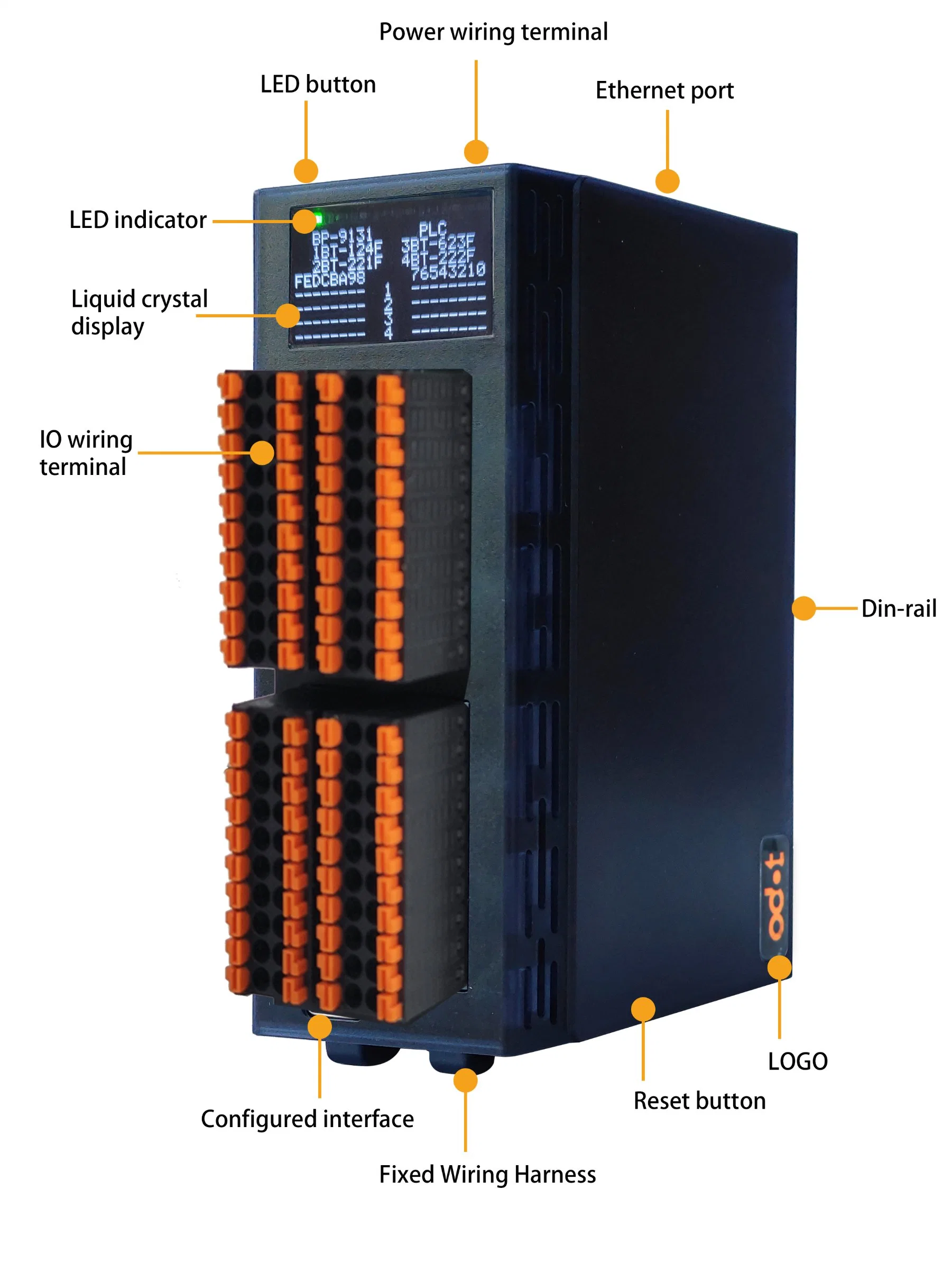 Communication Module, Canopen Slave, 10p Spring Terminals, 64 Tpdo, 64 Rpdo, LED Screen, 24VDC