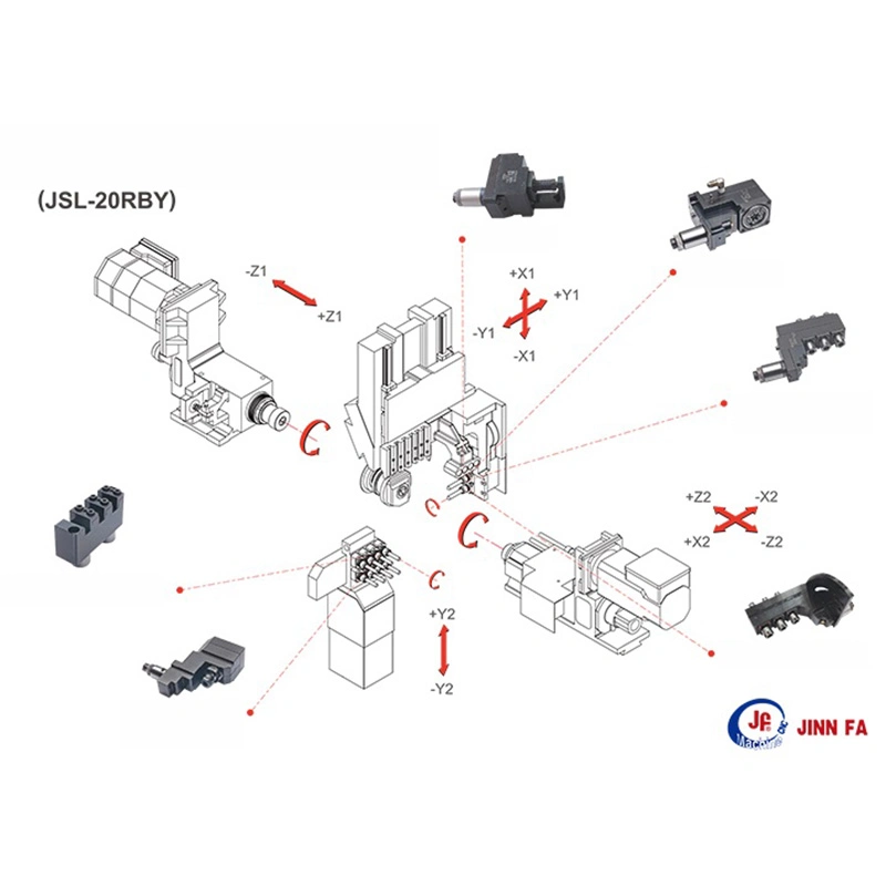 CNC 8 ejes de husillo de tipo 2 Suiza tornos automáticos para el tratamiento combinado (JSL-20RBY)