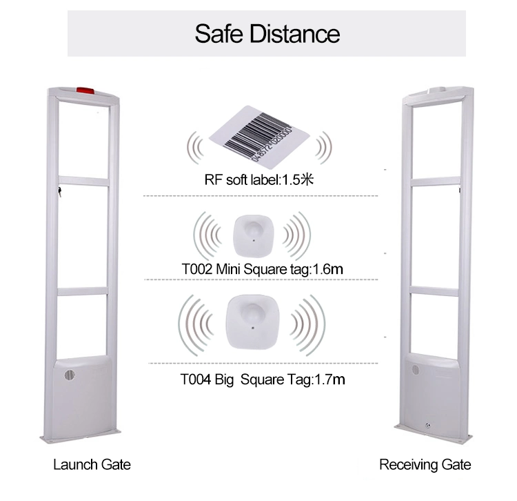 Porte d'alarme de magasin système EAS à antenne RF antivol 8,2 MHz