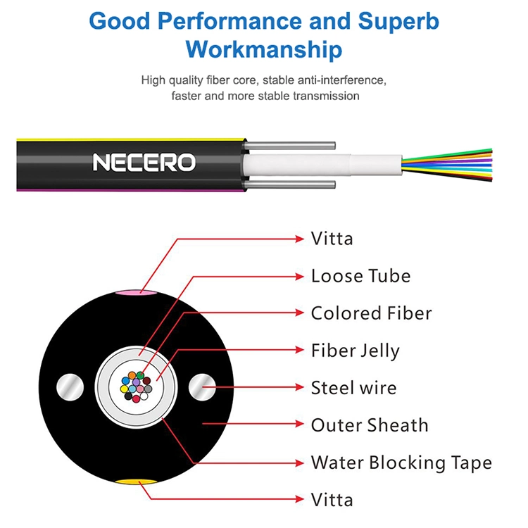 Necero China Communication GYXY zwei parallele Drähte Optisches Glasfaserkabel GYXY