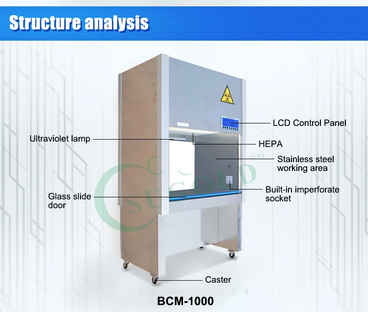 Medical &Lab Laminar Air Flow Bench (BCM-1000)