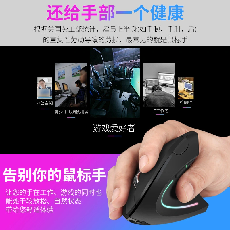 High quality/High cost performance  Wired Wireless Mouse Ergonomic Optical 2.4G 80012001600dpi Colorful Light Wrist Healing Vertical Mice Mose