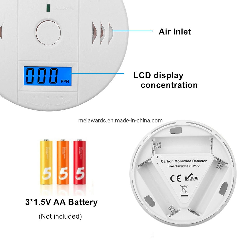 Home Security CE RoHS sensor de Co Gas independiente operado por batería Detector de alarma de fugas de monóxido de carbono