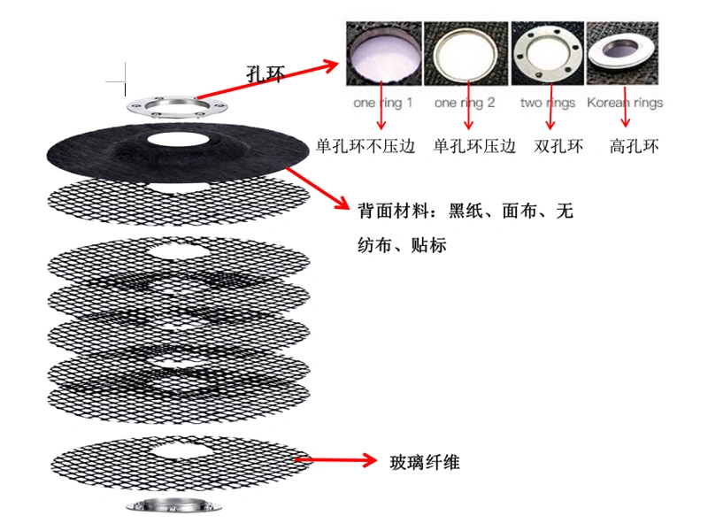 117mm T29 Fiberglass Backing Pads Concial with Metal Ring for 125mm Flap Disc Support Pads