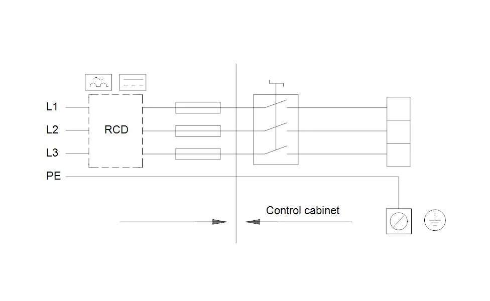 Establecer sistemas de cebado cebado con el control de convertidor de frecuencia