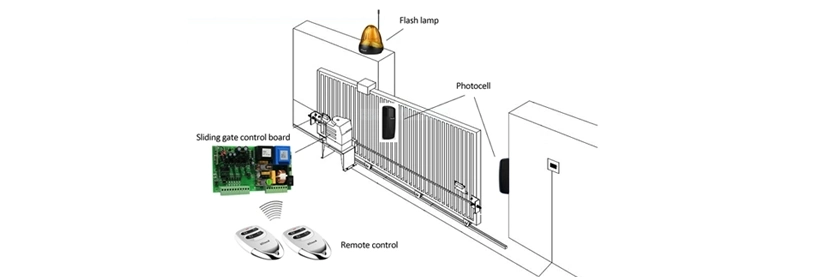 Puerta corredera Hiland SL2000 Panel de control con arranque suave y blando de la función de parada