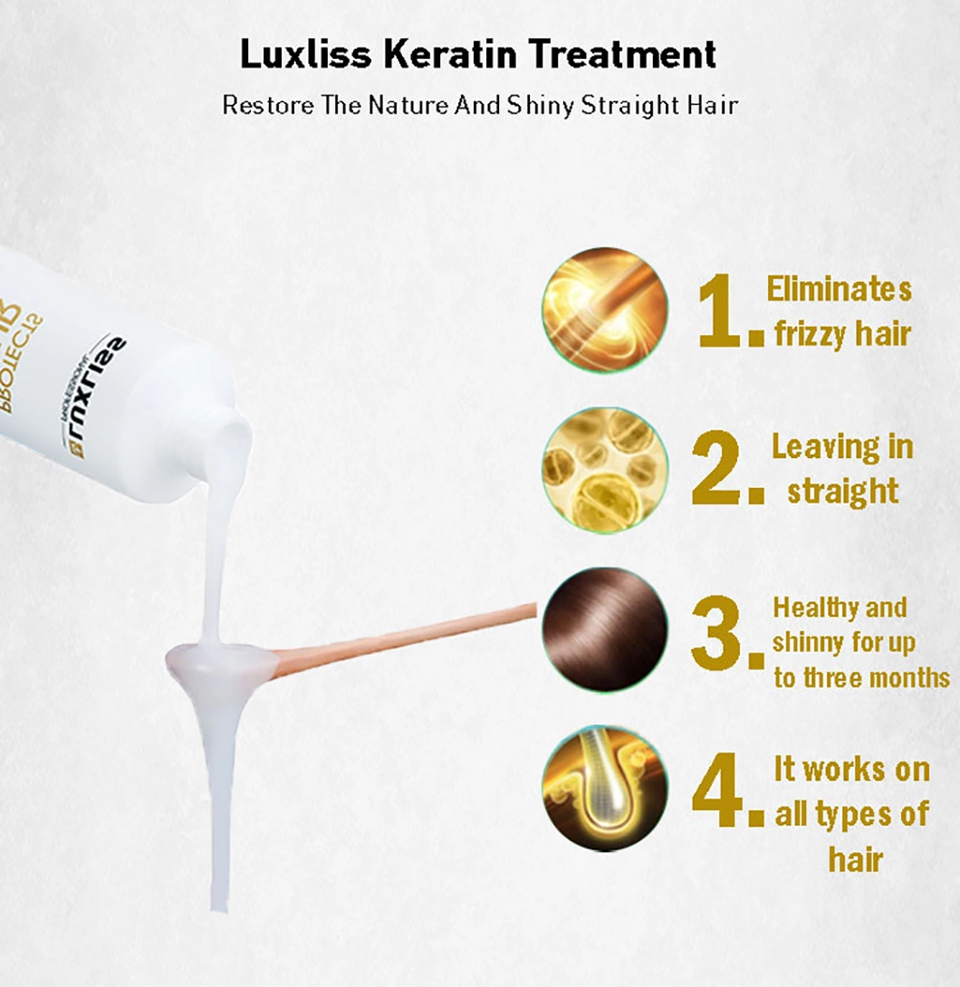 Luxliss Professional Hair Care Keratin Smoothing Treatment