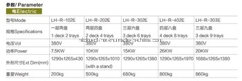 2022 Bakery Gas Deck Oven Bakery Equipment Horno De Panaderia Baking Equipment Pizza Cake Bread Oven Prices Other Snack Machines