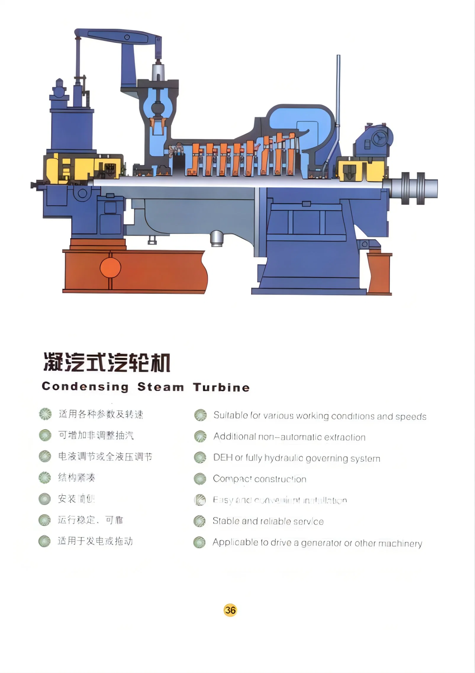 Customized Extraction Condensing Steam Turbine