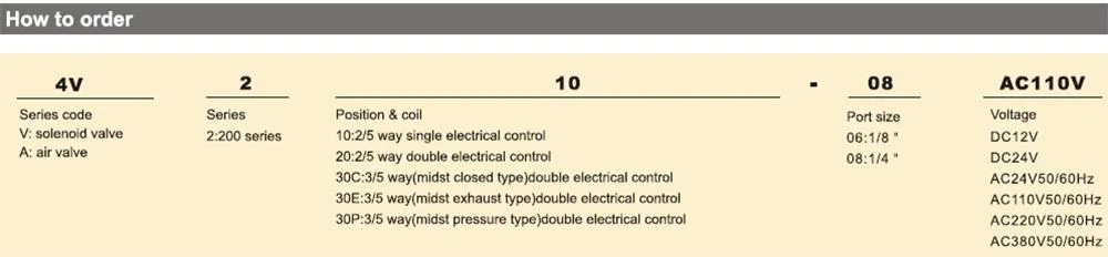 Purga Automática automática de 4 V para o Compressor de Ar Opt 1/2 Timer automático de Água de Drenagem elétrico automático