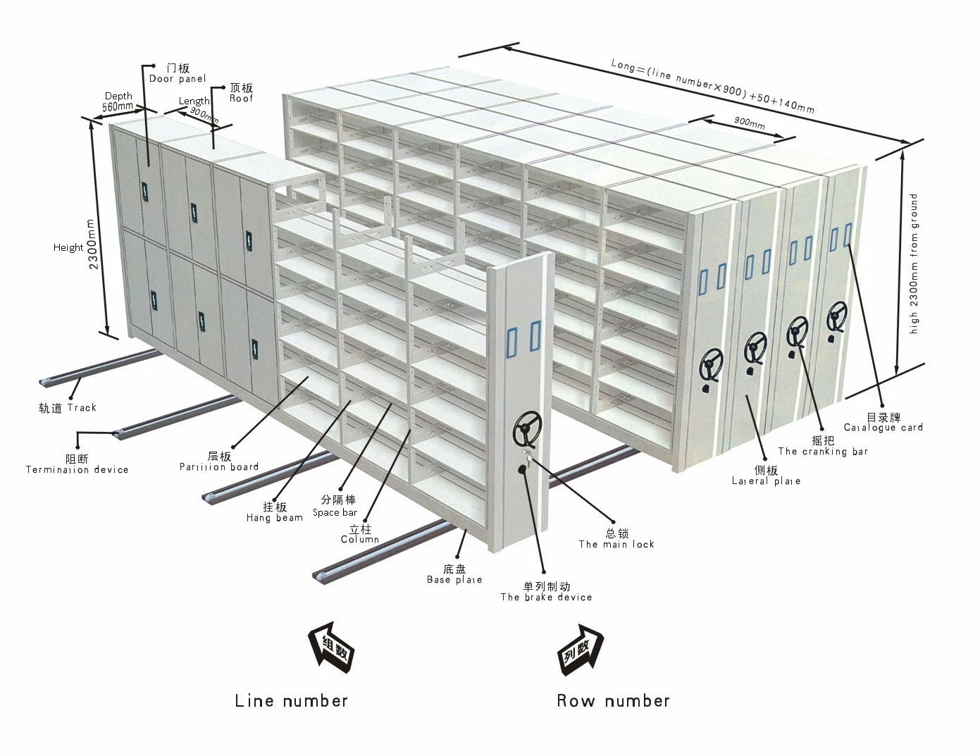 Sistema de archivo de alta densidad bastidores de almacenamiento móviles estanterías para oficinas