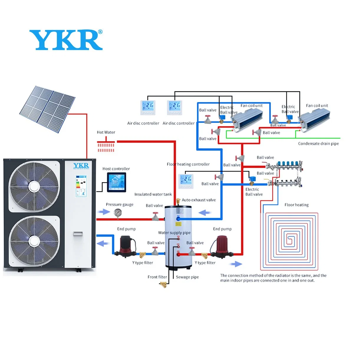 R410A Monobloc Evi DC Inverter Central Heating Cooling Heat Pump System for Low Temperature Area