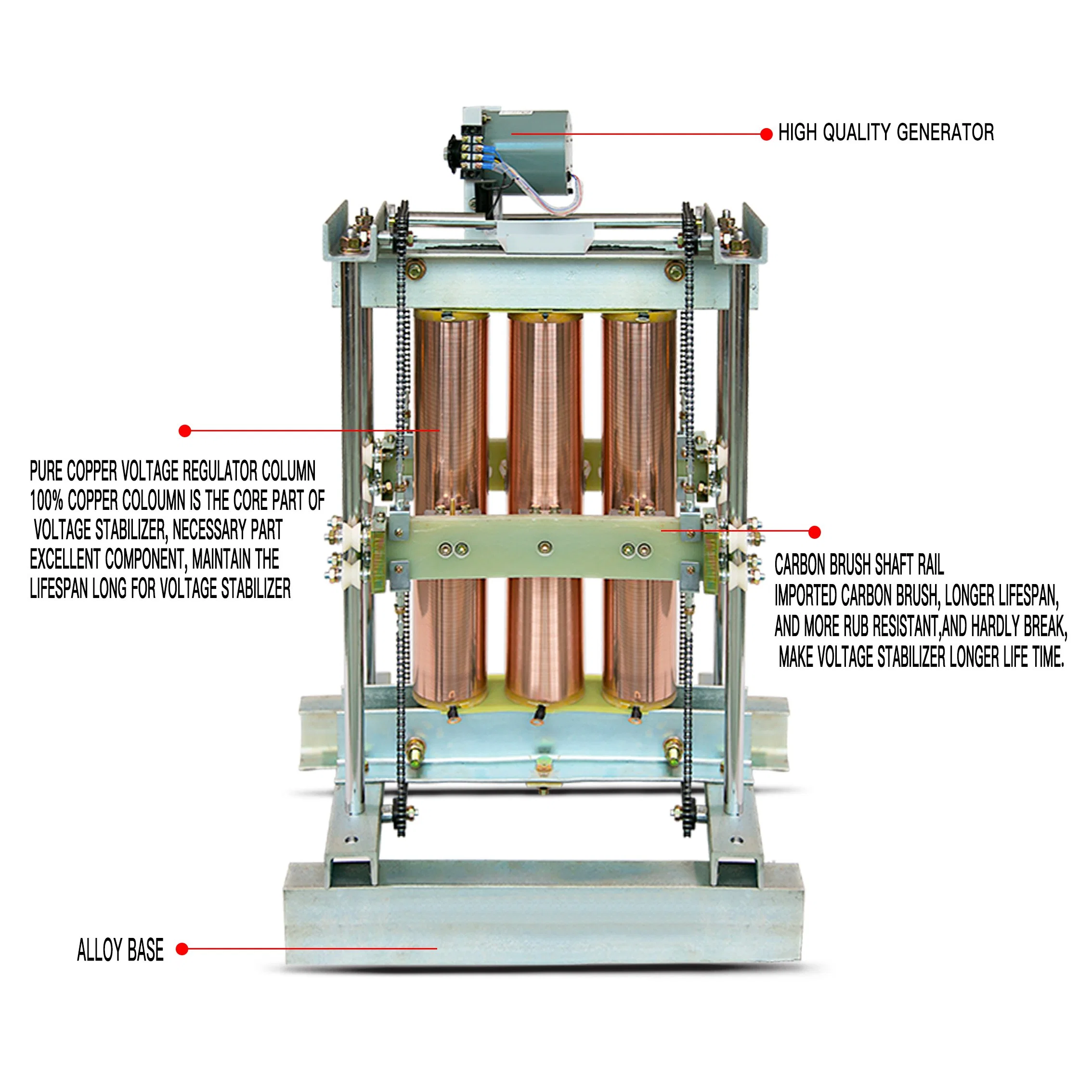 Factory Price 150 kVA Three Phase Servo Power Guard AC Automatic Stabilizer/Regulator for Laser Machine