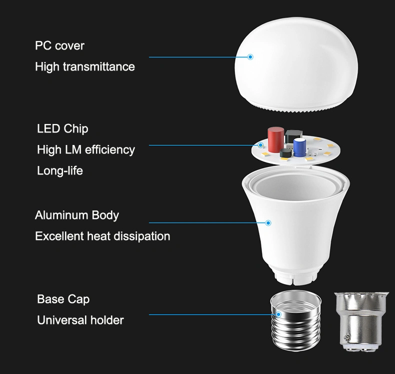 China 5W LED Bulb Light Interior Lighting