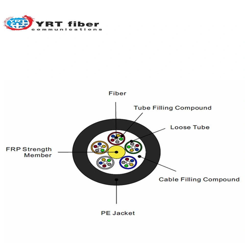 GYFTY/Gyftzy cable óptico de mina 4-48 Core no metálico retardante de llama