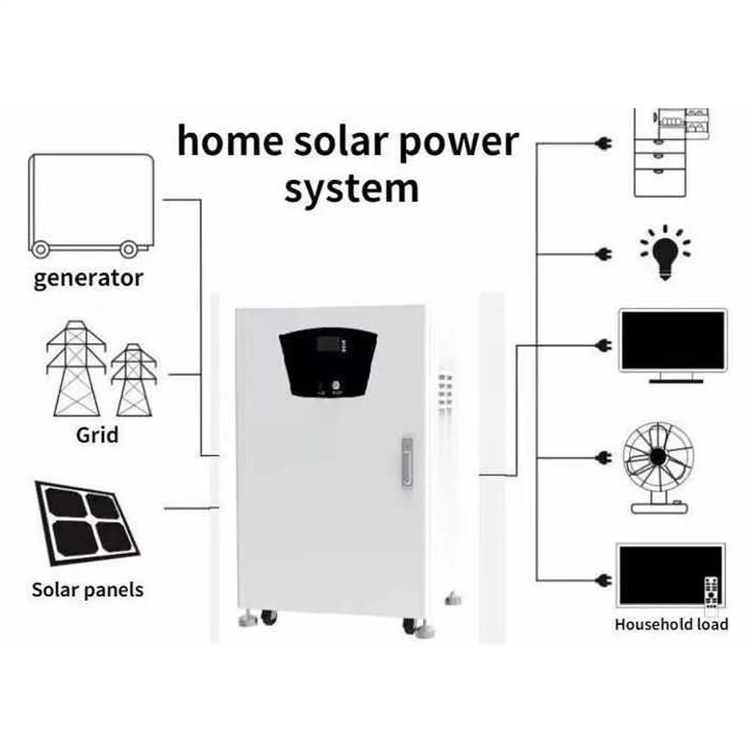 5/10kw Light Storage Integrated Battery Energy Storage Cabinet 48V 200ah Battery Household Energy Storage Emergency Supply