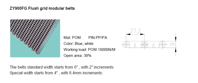 Straight Running Plastic Modular Belts Flush Grid Modular Belts S900