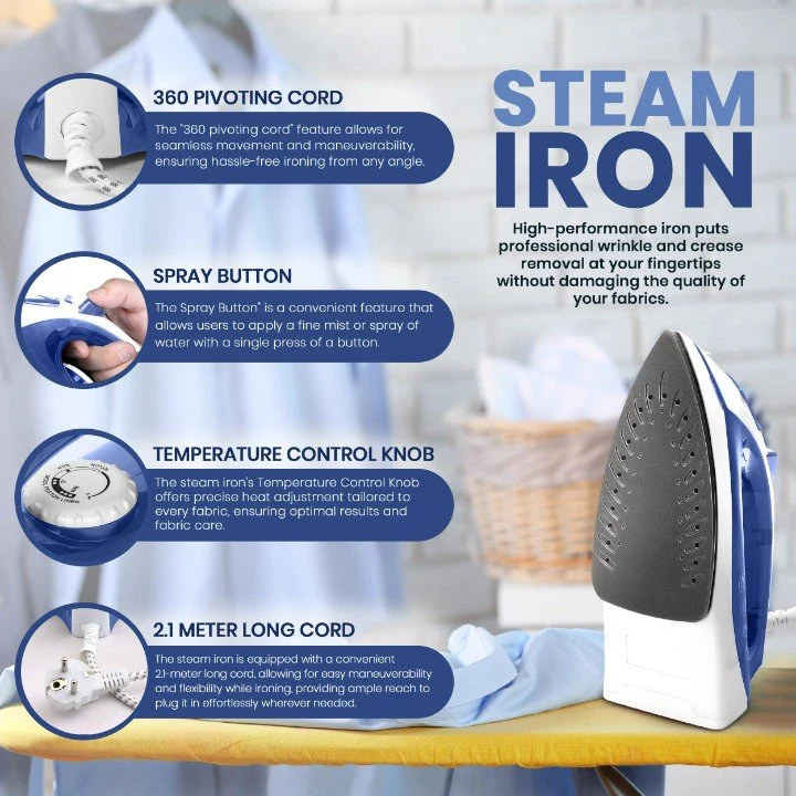 Hot Sale Non-Stick Soleplate - 1200W Clothes Iron Adjustable Thermostat Control Steam Iron