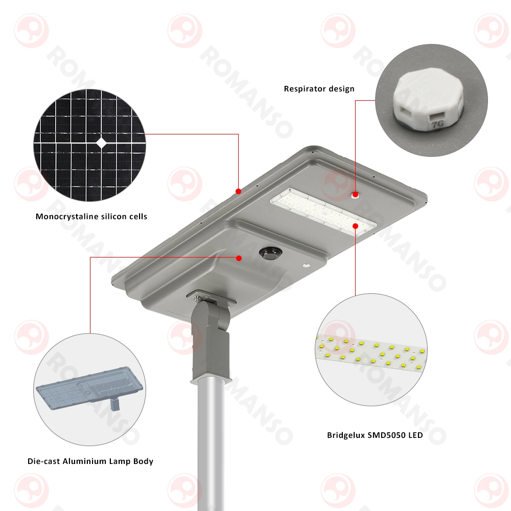 Solar Street Light All in One 80 واط 100 واط Solar 120 واط إضاءة LED خارجية