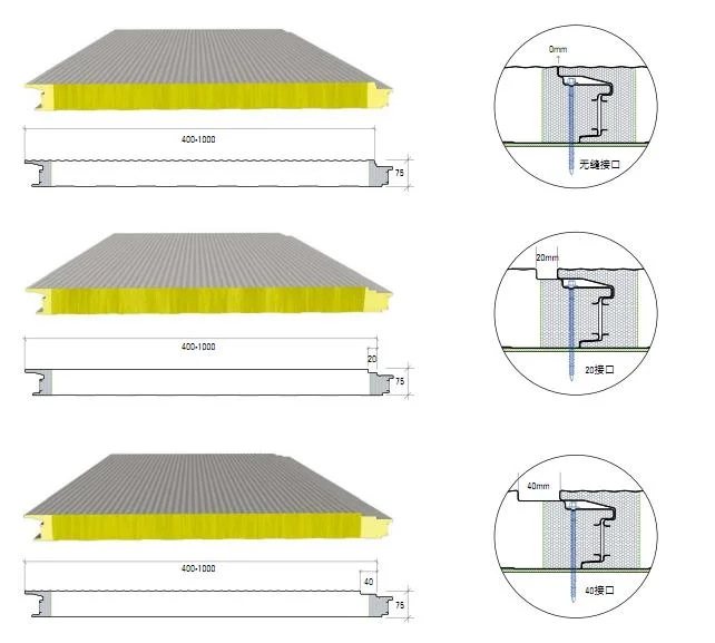 100mm Thick EPS/PU/PIR/Rockwool Sandwich Panel for Steel Building Cleanroom Cold Storage